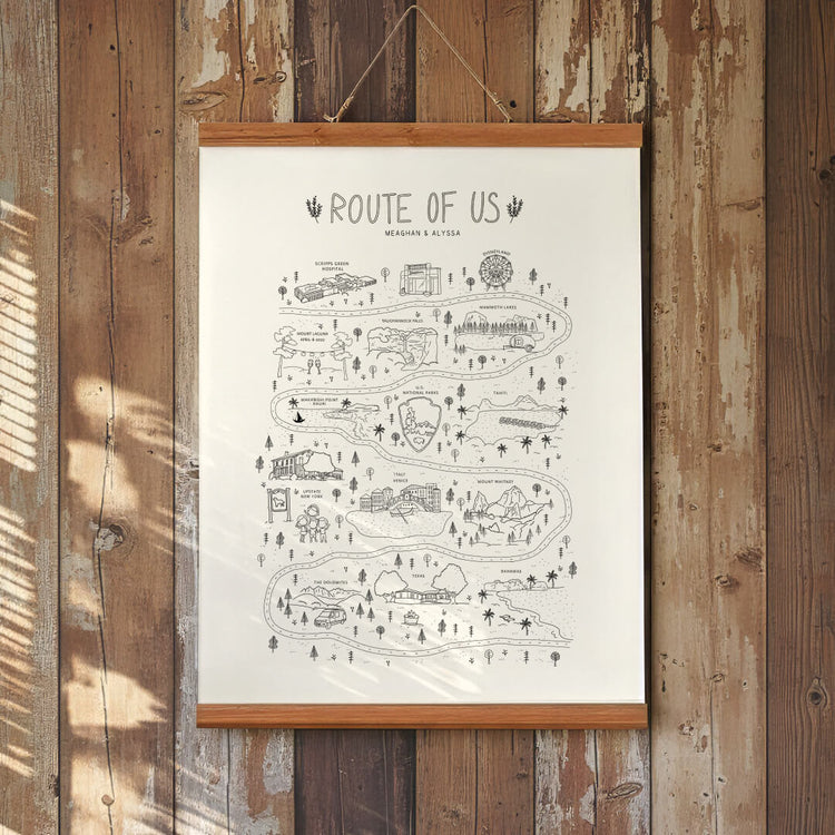 layout